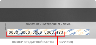 CVV код для карт Visa